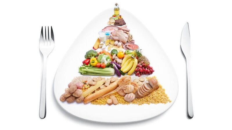 Produtos útiles para a gastrite
