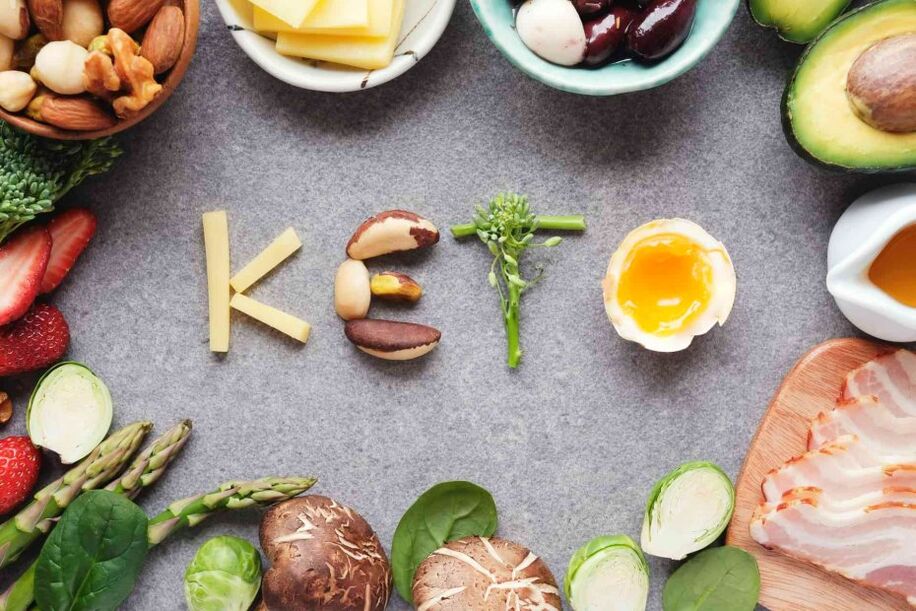 características da dieta ceto